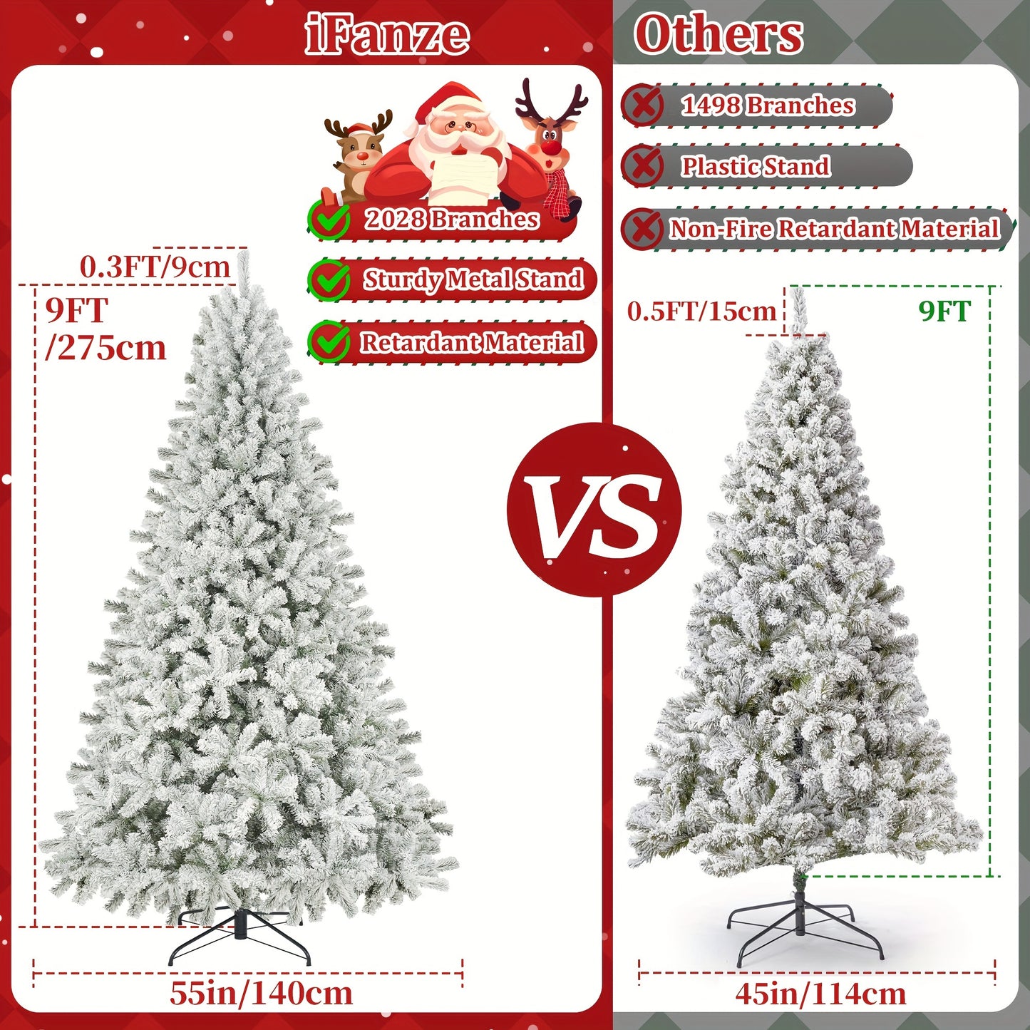 9FT Flocked Christmas Tree 2028 Tips, Artificial Holiday Christmas Tree Decorations, White